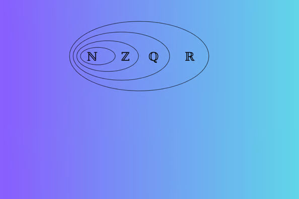 link to real numbers resource