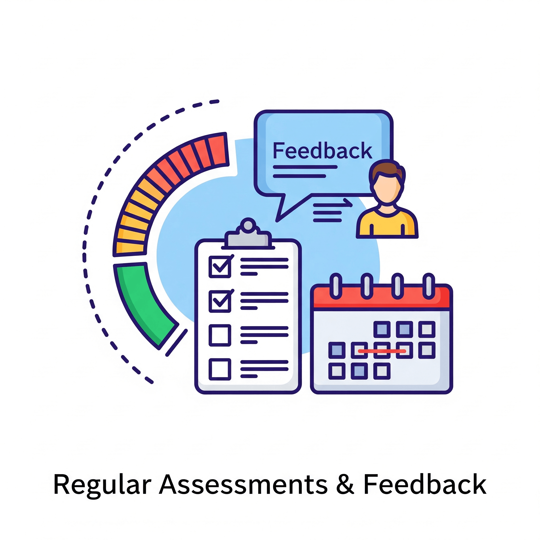 Regular Assessments and Feedback