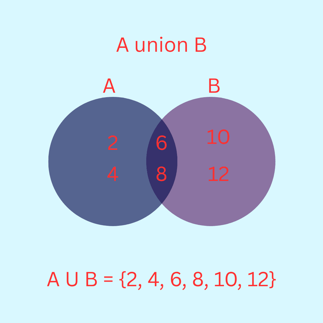 answer 12