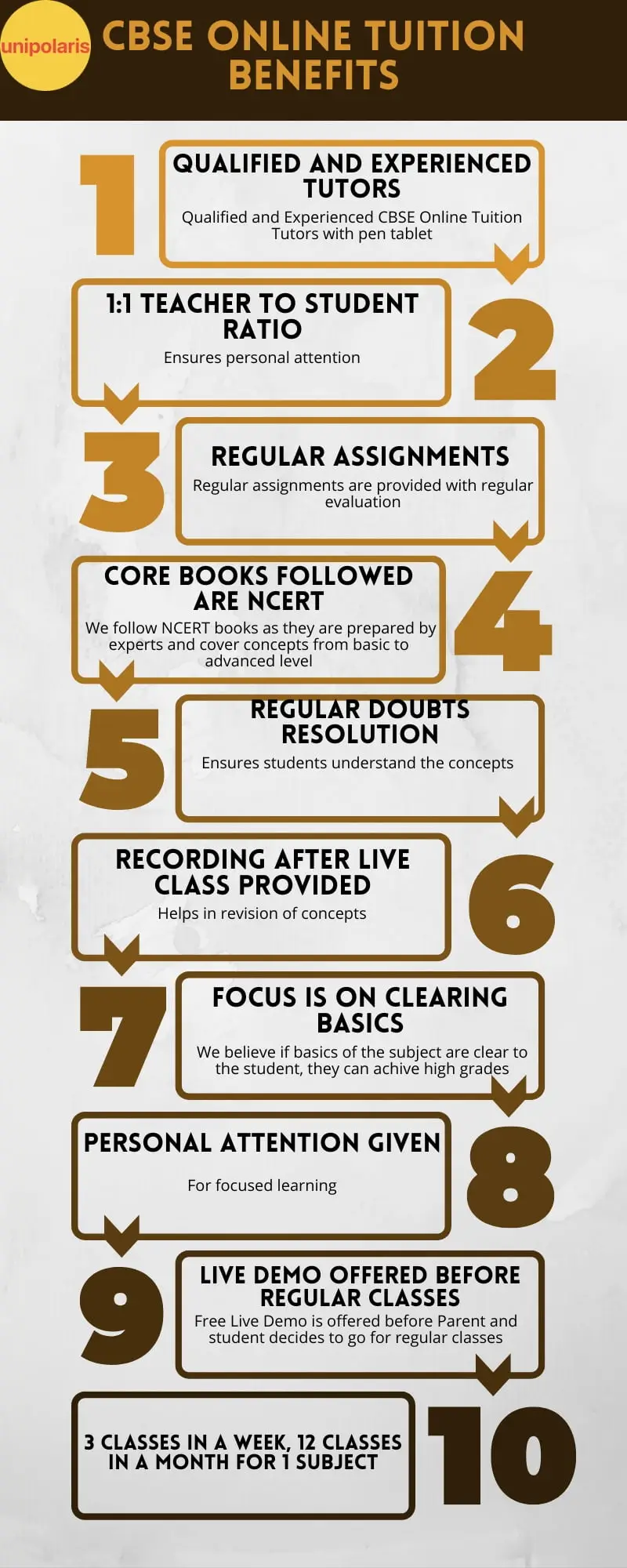 cbse online tuition benefits