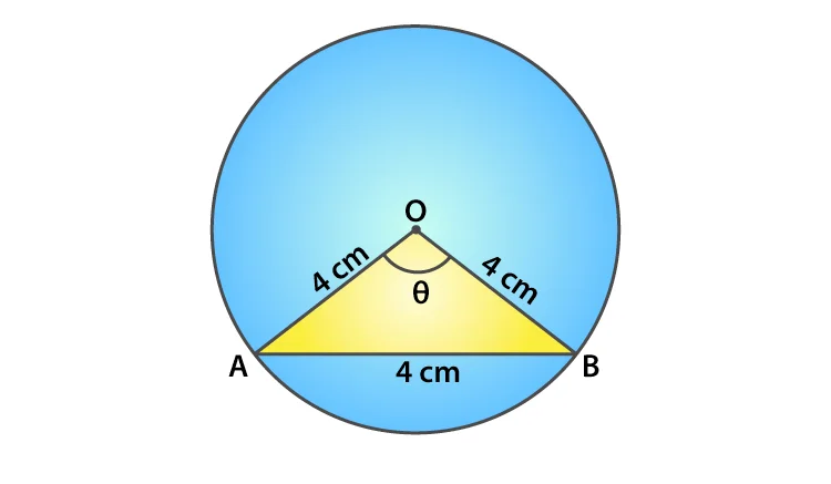 Areas related to circles