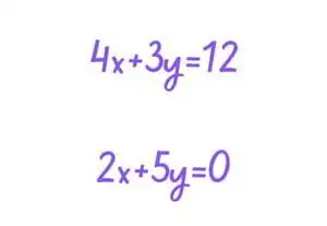 pair of linear equations in 2 variables