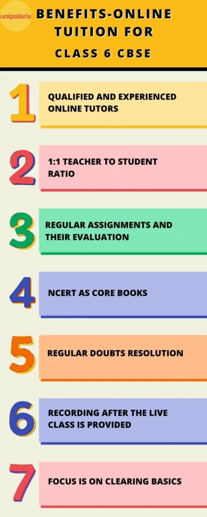 Benefits in online coaching for Class 6 CBSE
