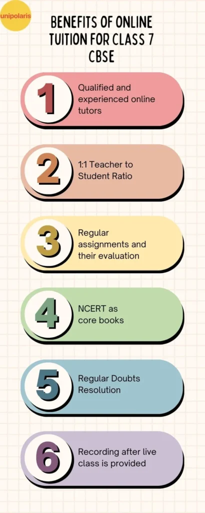 Benefits in Online Classes for Class 7 CBSE