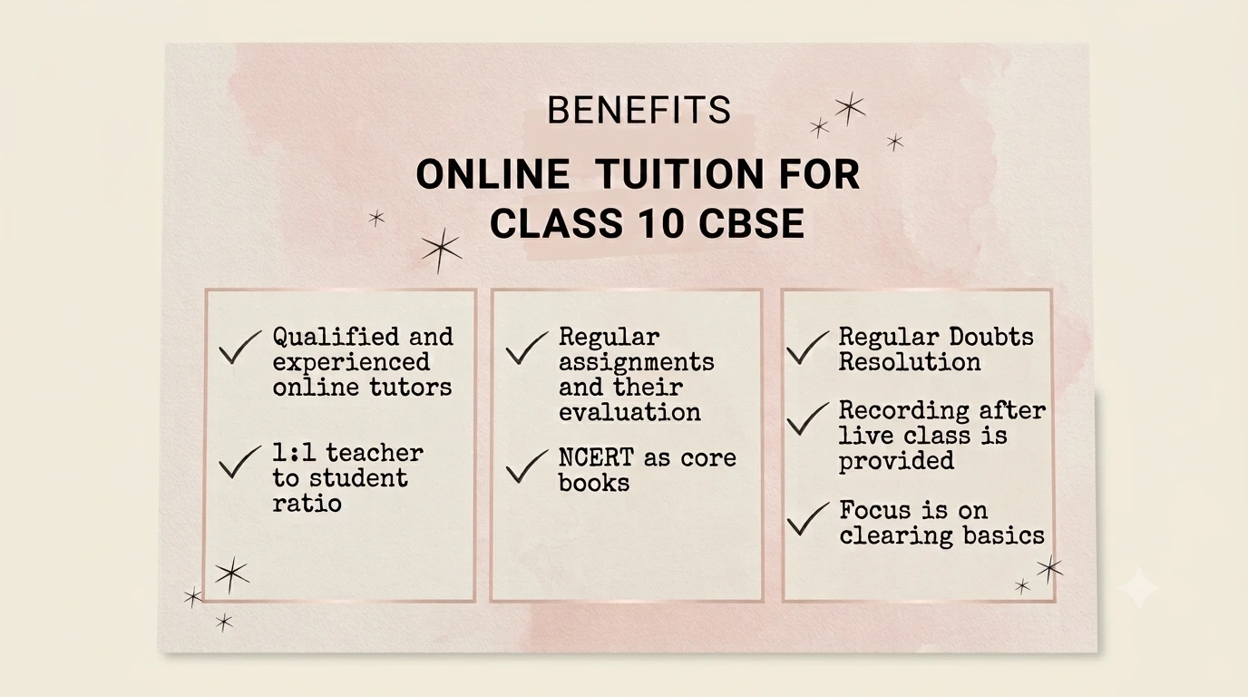 Online Classes for Class 10 CBSE