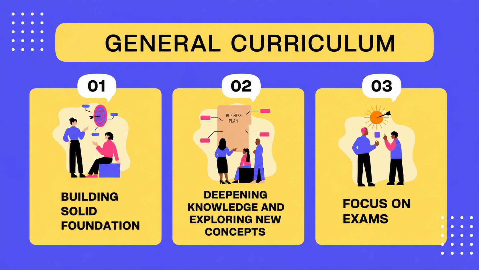 cbse online tuition general curriculum