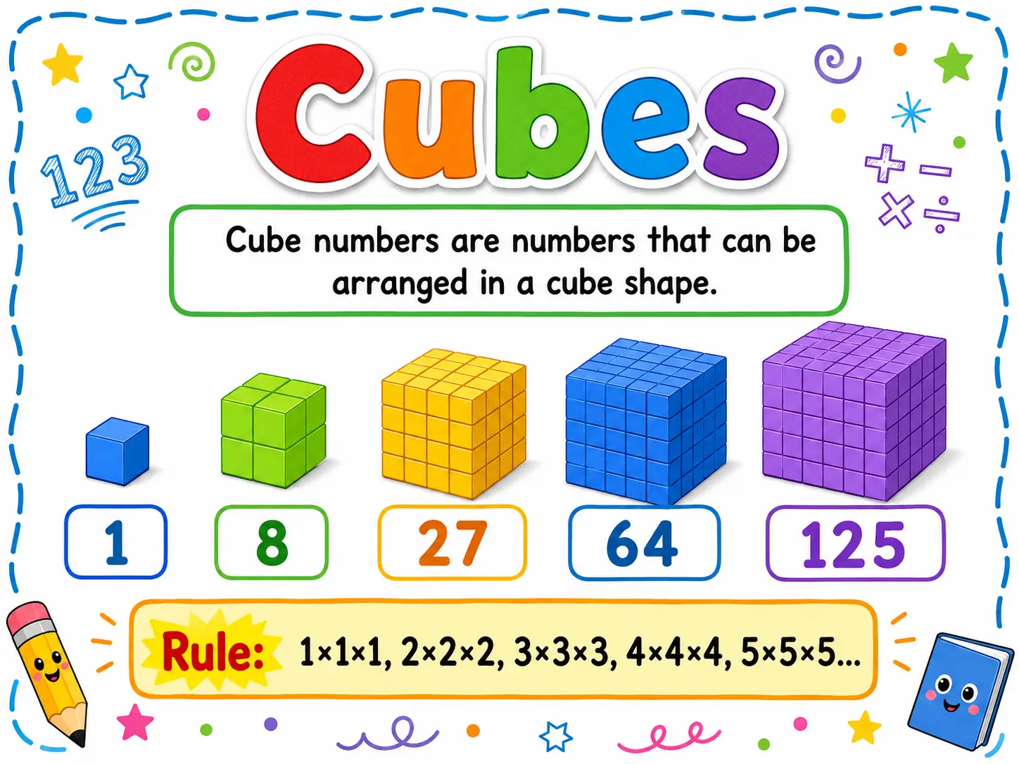 cubes