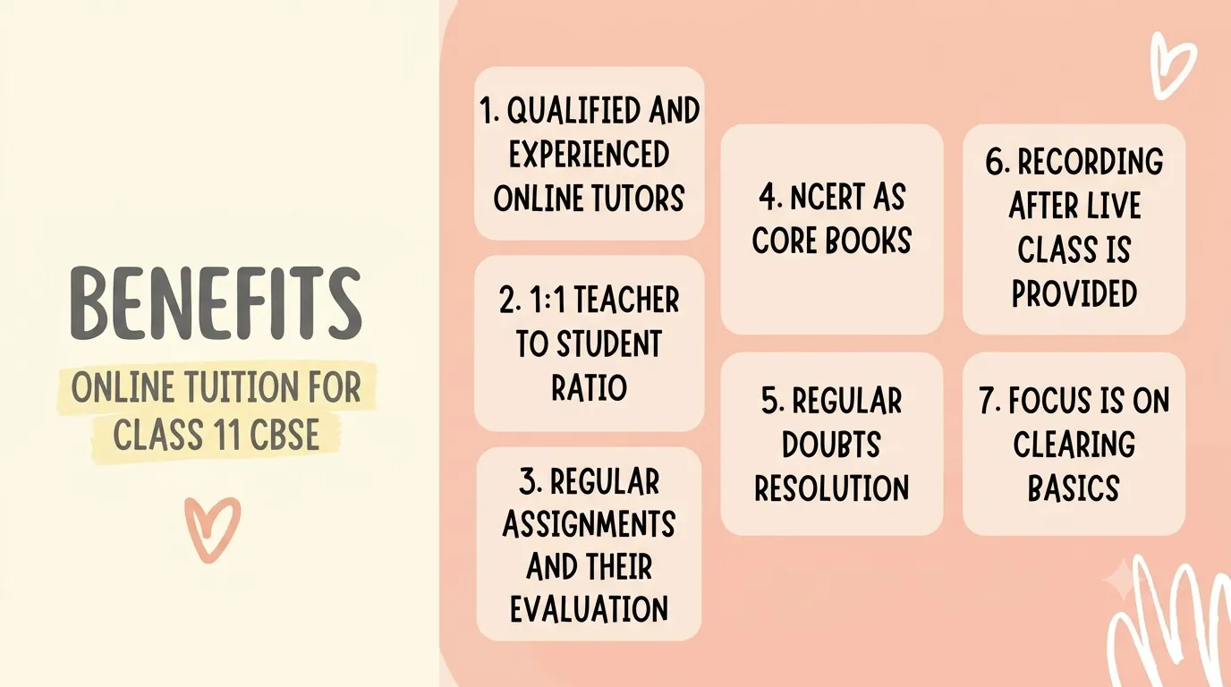 online tution for class 11 cbse