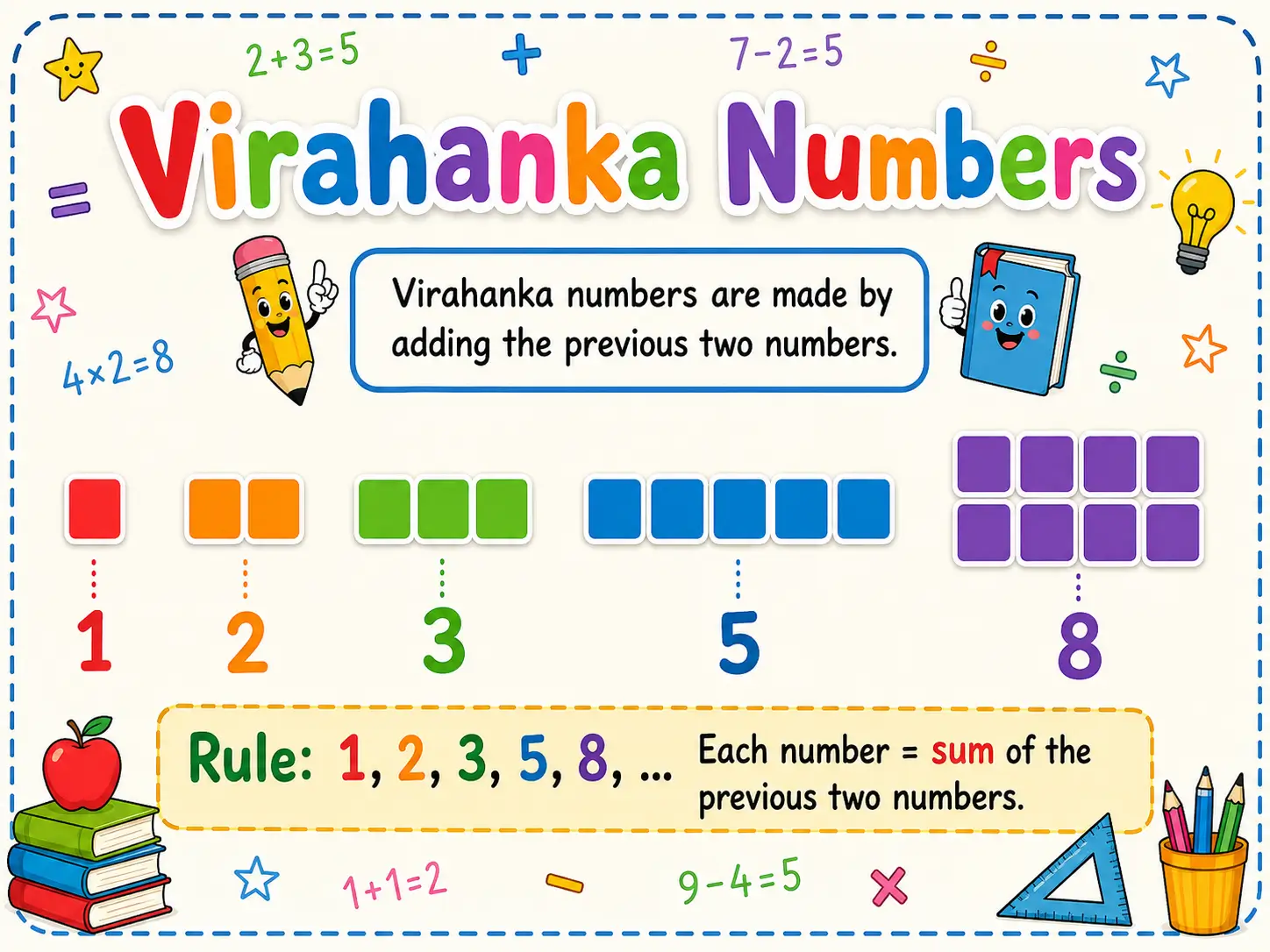 virahanka numbers